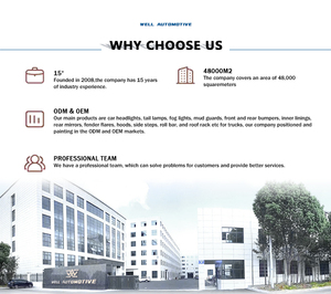 Parti della carrozzeria Auto luci fari LED per <span class=keywords><strong>Ford</strong></span> F150 2021 + 4x4 Offroad accessori esterni - Product Image 4