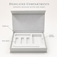 Boîte d'emballage de parfum en gros, coffret cosmétique magnétique, boîtes cadeaux personnalisées, boîte rigide magnétique de luxe en papier pailleté pour les soins de la peau