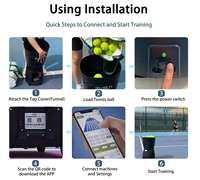 Machine d'entraînement de tennis PUSUN MINI PRO durable avec mode balle à topspin et application pour le contrôle, lanceur portable pour enfants