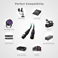 Câble professionnel plaqué or 3 broches XLR portable pour haut-parleur/micro, mâle vers femelle, équilibré, pour moniteur de studio, mixeur, DMX DBK SC1003