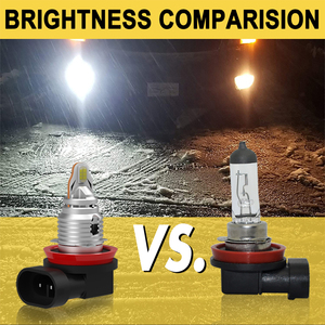 G-VIEW GS H8 H11 LED Sương Mù Ánh Sáng Bóng Đèn 6500K Không Thấm Nước Chống Lóa Ban Ngày Chạy Đèn DRL Phổ Quát Phù Hợp Cho PGJ19-1 PGJ19-2 Mới - Product Image 2