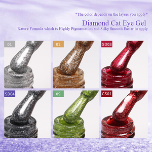 IMTITI OEM/ODM Nouveau Gel Ongles Effet Œil de Chat Haute Densité 6 Couleurs Été Porcelaine Glacée Fée - Product Image 3