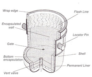 Plaques d'isolation thermique en <span class=keywords><strong>vermiculite</strong></span> pour louches à acier fondu Millegap – Fabrication industrielle personnalisable, qualité supérieure - Product Image 6