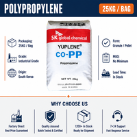 Granulés de polypropylène homopolymère de qualité filaire pour applications agricoles et de construction, qualité constante