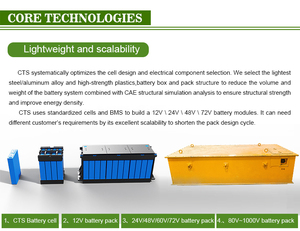 ระบบแบตเตอรี่แรงดันสูง CTS 537V 200ah 420Ah 225kWh สำหรับรถแทรกเตอร์ รถบรรทุกหนัก ราคาโรงงาน - Product Image 4