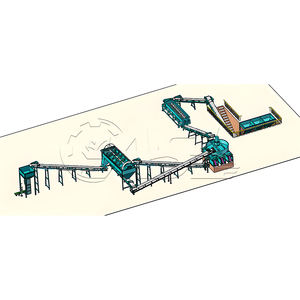 Высокоскоростная линия по производству комбинированных удобрений NPK, короткий цикл, высокая однородность для качественного производства - Product Image 2