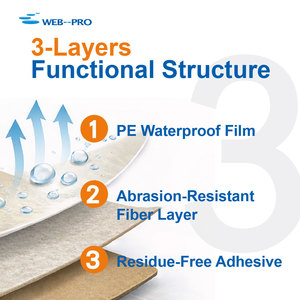 Tapete de Polipropileno No Tejido Personalizado, Resistente, de 200m, Ligero, Transpirable, Antideslizante, Moderno, para Construcción de Interiores Comerciales - Product Image 3