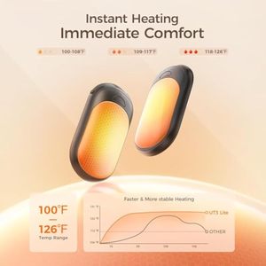 Magnetic Hand Warmers Rechargeable AI Electric <strong>Handwarmers</strong> Fast Heating Portable Heater Gloves Fitting Travel Essentials Gifts - Product Image 3