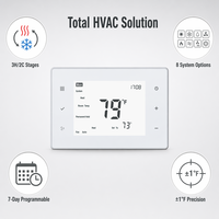 Termostato Digitale Programmabile Smart WiFi 24V 3H2C per Controllo Temperatura Ambiente, per Sistemi HVAC, Riscaldamento, Raffreddamento e Pompe di Calore