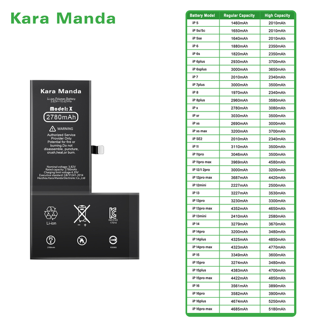 Brand New 0 Cycle for iPhone 6 7 8 X Xs XR Max 11 Pro Battery Replacement for iPhone All Models Phone Battery Manufacture