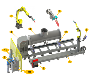 สถานีงานหุ่นยนต์เชื่อมแบบ 6 แกน Fanuc พร้อม PLC และมอเตอร์ สำหรับงานต่อเรือ โครงสร้างนอกชายฝั่ง งานหนัก มาตรฐาน IP67 เชื่อมอัตโนมัติ - Product Image 2