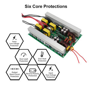 แผงวงจรพิมพ์อินเวอร์เตอร์คลื่นไซน์บริสุทธิ์แบบออฟกริด สตาร์ทแบบนุ่มนวล แปลงไฟ DC เป็น AC 12v 24v 48v ของ SUYEEGO รับผลิตแบบ OEM ODM - Product Image 6