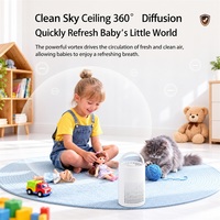 Mini purificateur d'air portable H13 HEPA Type-C 5W, purificateur d'air pour chambre de bébé, voiture, animaux domestiques, maison, élimine la fumée, les odeurs, la poussière, prend en charge l'ODM