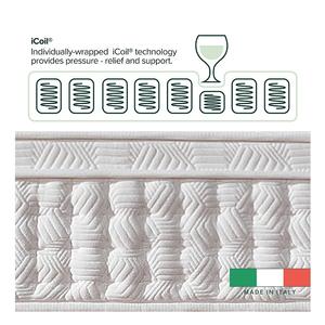 Colchón de Hotel de Muelles Ensacados con Espuma Viscoelástica de Gel y Látex, Tamaño King, Queen, Twin y Doble, con Funda en Caja a Precio de Mayoreo - Product Image 2