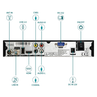 Décodeur haute définition XFLAT PLUS TG-PLUS9, récepteur TV numérique DVB-T2+S2 COMBO, récepteur satellite, décodeur de télévision numérique