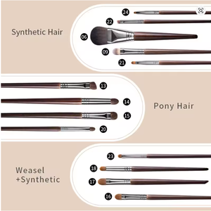 ชุดแปรงแต่งหน้า 24 ชิ้น KE REN <span class=keywords><strong>MEI</strong></span> Salon Home ขนแพะนุ่ม ด้ามไม้ คุณภาพสูง สำหรับใบหน้า/อายแชโดว์ คอนซีลเลอร์ อายไลเนอร์ - Product Image 2