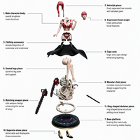 Figura Coleccionable de PVC de Edición Limitada de la Serie de Anime de TV, en su Empaque Original, con Cabello Rojo, Regalo para Fans Unisex