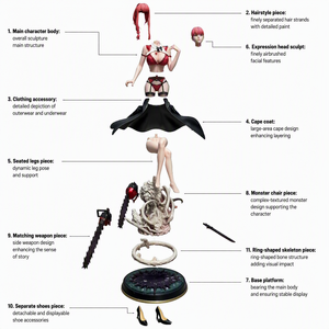 Figura Coleccionable de PVC de Edición Limitada de la Serie de <span class=keywords><strong>Anime</strong></span> de TV, en su Empaque Original, con Cabello Rojo, Regalo para Fans Unisex - Product Image 5