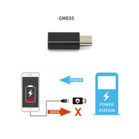 Bloqueur USB pour la sécurité bancaire-Verrouillage par mot de passe et protection anti-fraude (conforme PCI)