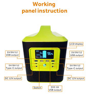 Großhandel 24V 12a Lifepo4 Batterie 1.28wh Lithium-Ionen-Batterien 3,2 V 50ah Lifepo4 tragbares Kraftwerk