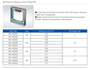 Nivelador Magnético RIKEN R-MSL1502 Importado de Japón - Product Image 4