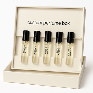 Hochwertiges 4x10ml Parfüm-Spray-Set mit Probe in Deckel- und Bodenschachtel, Recycelbare Geschenkbox - Product Image 5