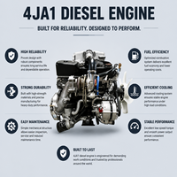 Moteur de véhicule ISU 4JA1 turbocompressé à refroidissement intermédiaire et démarrage électrique pour pick-up, véhicule logistique et flotte de service