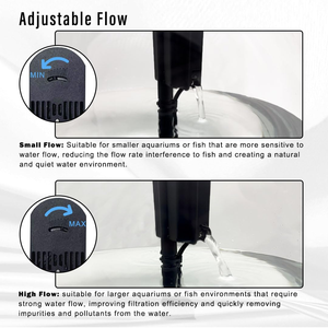 Promotion : Aquarium en plastique PET avec pompe à eau et éclairage, et bac à poissons en plastique - Product Image 3
