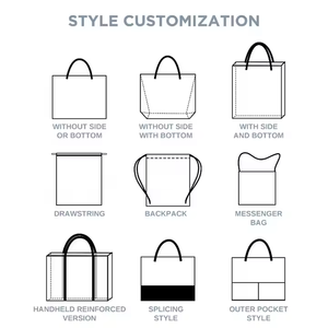 Kích thước trung bình bông vải Canvas Tote Túi dài tùy chỉnh bán buôn thân thiện với môi Túi mua sắm cho quảng cáo trống mô hình - Product Image 2