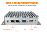 Fanless Computer J1900 4G 5G Sim Kaart Slot 2 Mini Pcie Rj45 Lan Kleine Rj45 Com Gpio Industriële Mini Pc