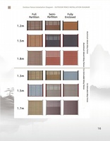 Kit de clôture écologique en alliage d'aluminium WPC, design moderne 3D, système de clôture pour l'intimité, imperméable, sans entretien, pour jardin et cour arrière