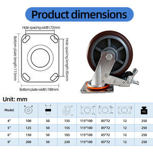 4568 Zoll industrielle Hoch leistungs rollen aus Nylon/Eisenkern PU/Gummi/TPR Profil räder Werks wagen Handwagen und Rollen - Product Image 2