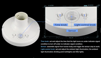 PDLUX Luz de Techo Smart Life con Sensor de Movimiento de Seguridad Interior para Lámpara E27, 1 Unidad