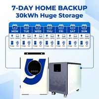 Sistema de Almacenamiento de Energía Solar Todo en Uno de 3.6kW con Batería de Litio de 600Ah, Sistema de Energía Solar Residencial Fuera de la Red
