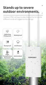 Точка доступа COMFAST 1200 Мбит/с, 2,4/5,8 ГГц