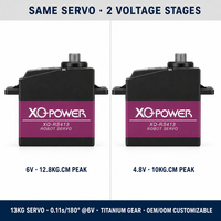 Servomoteurs à vendre XQ-POWER XQ-RS413 13KG Servomoteur numérique sans noyau pour robot, résistant à l'eau, 180 degrés, pour voiture RC 6V