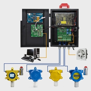 เครื่องตรวจจับก๊าซแบบพกพา HEDAO 100%lel 4-20ma สำหรับตรวจจับก๊าซ NH3 ระดับ 100ppm - Product Image 2