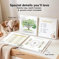 Libro de Recuerdos para Bebés con Tapa Dura y Impresión a Todo Color Personalizada, Planificador de Crecimiento con Funda de Papel Offset