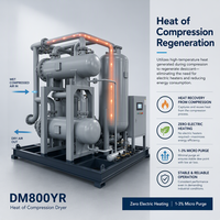 Sécheur d'air industriel à compression thermique régénérative de 3 000 CFM, à faible perte d'air (1-3%), refroidi par eau, pour air comprimé