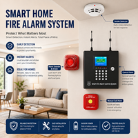 Sistem Alarm Kebakaran Nirkabel yang Dapat Diatur Alamatnya dengan Panel Suara dan Antarmuka Layar Sentuh Bahan ABS Portabel