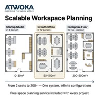 Ensemble de bureau de direction en forme de U ATWOKA blanc avec extension de réunion en verre carré, meuble de rangement et prise multimédia