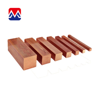 Article en stock C1100 C1011 C1020 Barres plates en cuivre de 4mm 5mm d'épaisseur 2000mm
