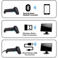 En stock Scanners 2D sans fil portables Lecteur de codes-barres USB filaire pour l'inventaire des entrepôts de supermarchés