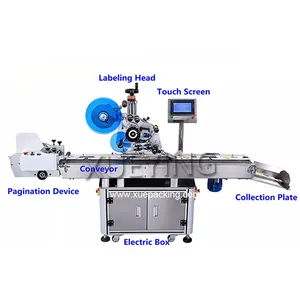 Automatic Card Carton Box Bag Pouch Plane Socks Clothes Tag Paging Pagination Labeling Machines