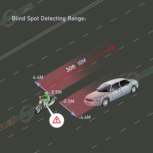 Système d'assistance à la détection <span class=keywords><strong>des</strong></span> angles morts pour Land Rover Discovery 4, Volkswagen Lavida, BYD Song Plus 2025 hybride - Product Image 5
