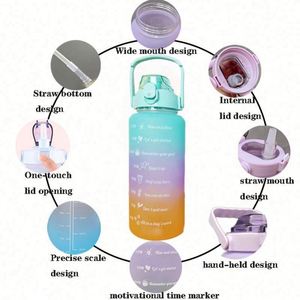 Bouilloire avec bec verseur anti-déversement, carafe à eau d'un demi-gallon avec ensemble de tasses à thé pour boissons, jus, pichets et bouteilles filtrants en plastique - Product Image 6