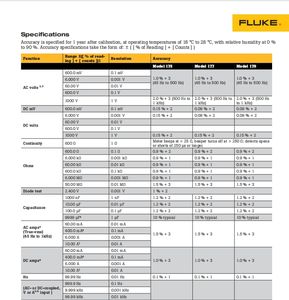 Multimetro Digitale Industriale F179/CN-179 True RMS Portatile Riutilizzabile Multiuso - Product Image 5