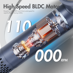 Secador de Pelo Profesional PRITECH BLDC de 110000 RPM, Alta Velocidad, 1600W, Iones Negativos, Secado Rápido, con Modo IA y Pantalla Digital - Product Image 2