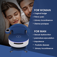 Produits très vendus Cliniques de santé Guérison post-partum Incontinence urinaire Appareil d'entraînement électrique du plancher pelvien