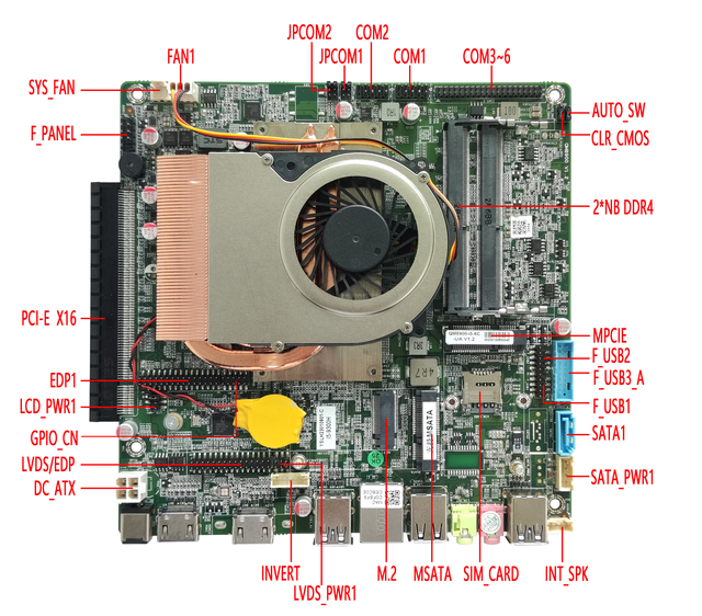 QM8900 Mini-ITX Motherboard 8th Gen Core  I7-8750H Hexa Core 12 Threads Dual HDMI 4K Dual DDR4 Max 64G 12V/19V Power